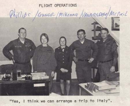 Flight Operations Staff, 180th Avn Co, Big Windy