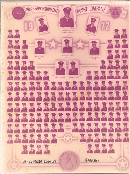 1972 903rd HEM Co. group picture
