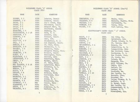 BT"A" graduation list