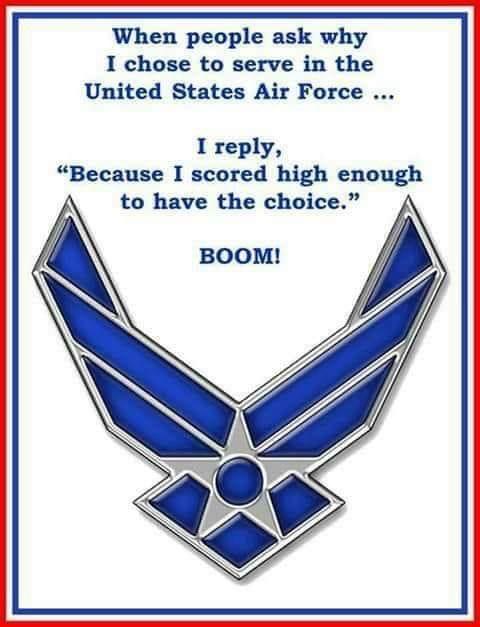 Women In The Air Force Patch