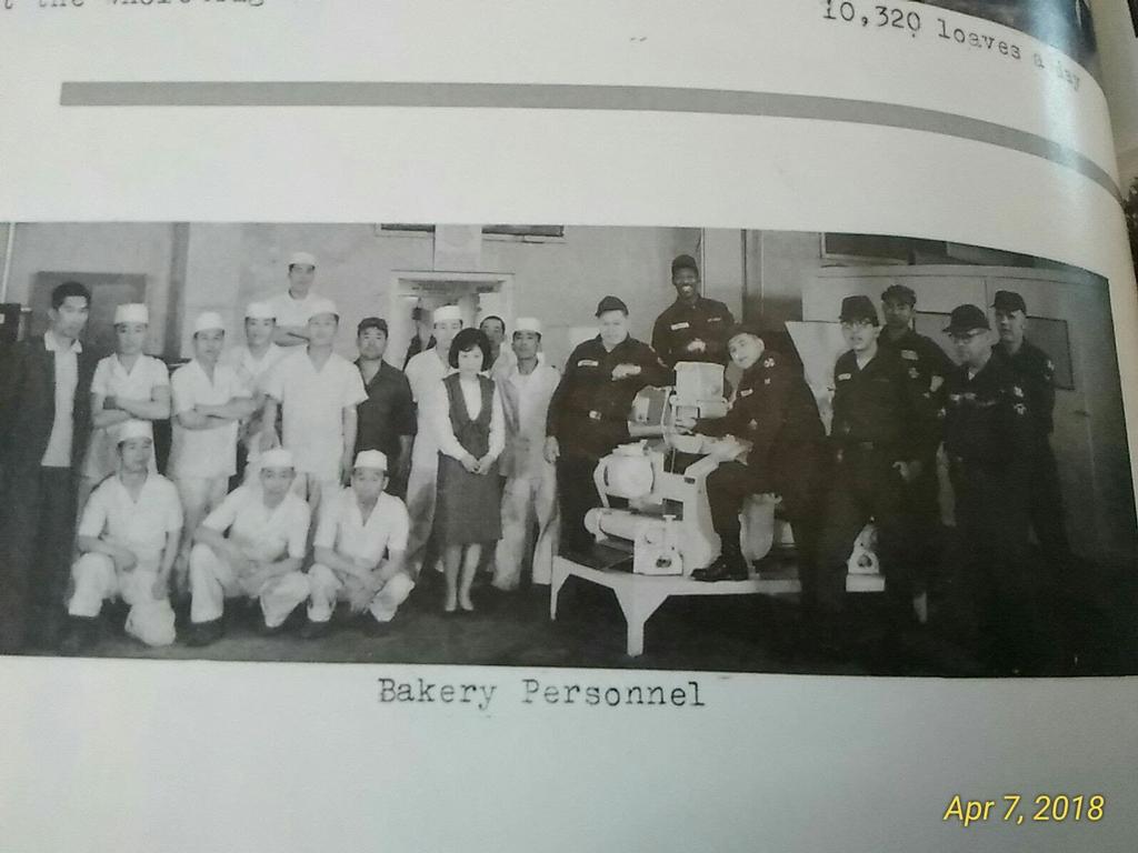 Me At 18years on  Rush